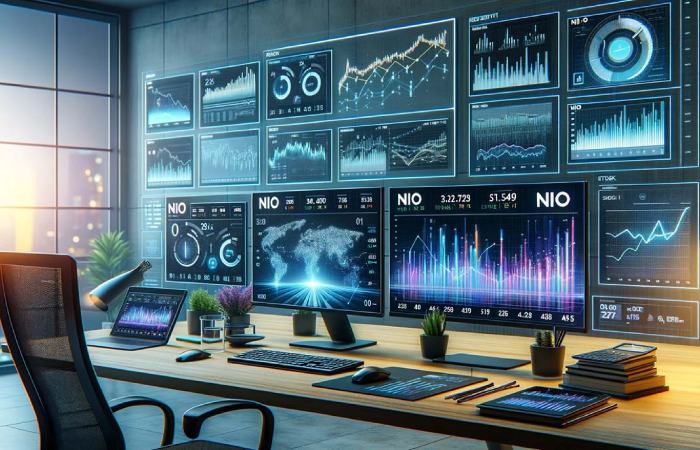 Analysis of Financial Indicators Of Nio