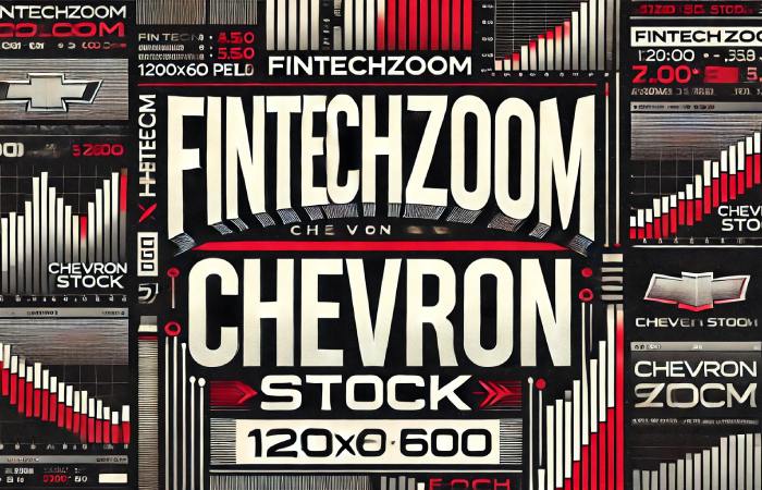 FintechZoom Chevron Stock vs. Renewable Energy Stocks